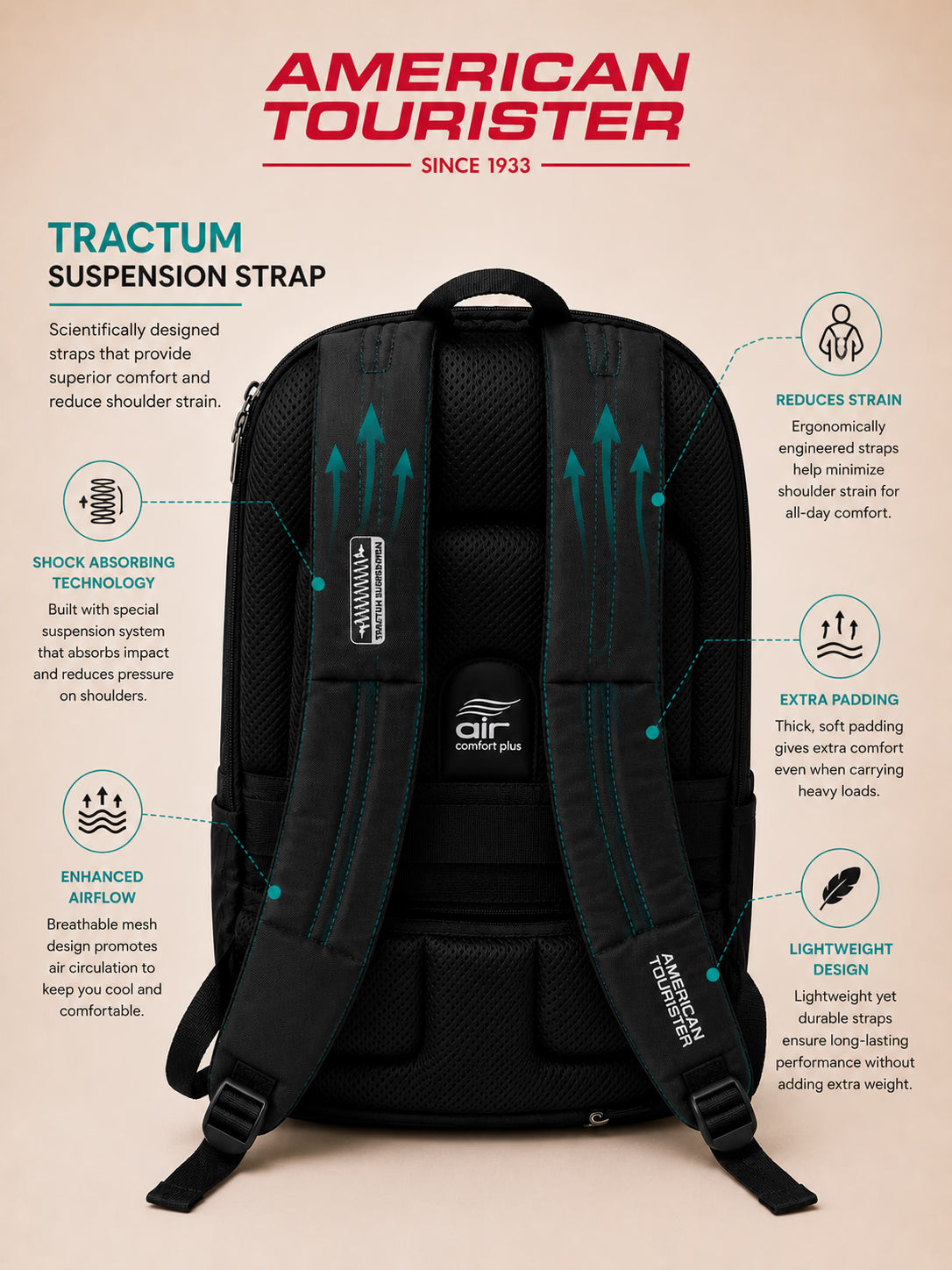 American Tourister Everyday Travel Backpack – view 11