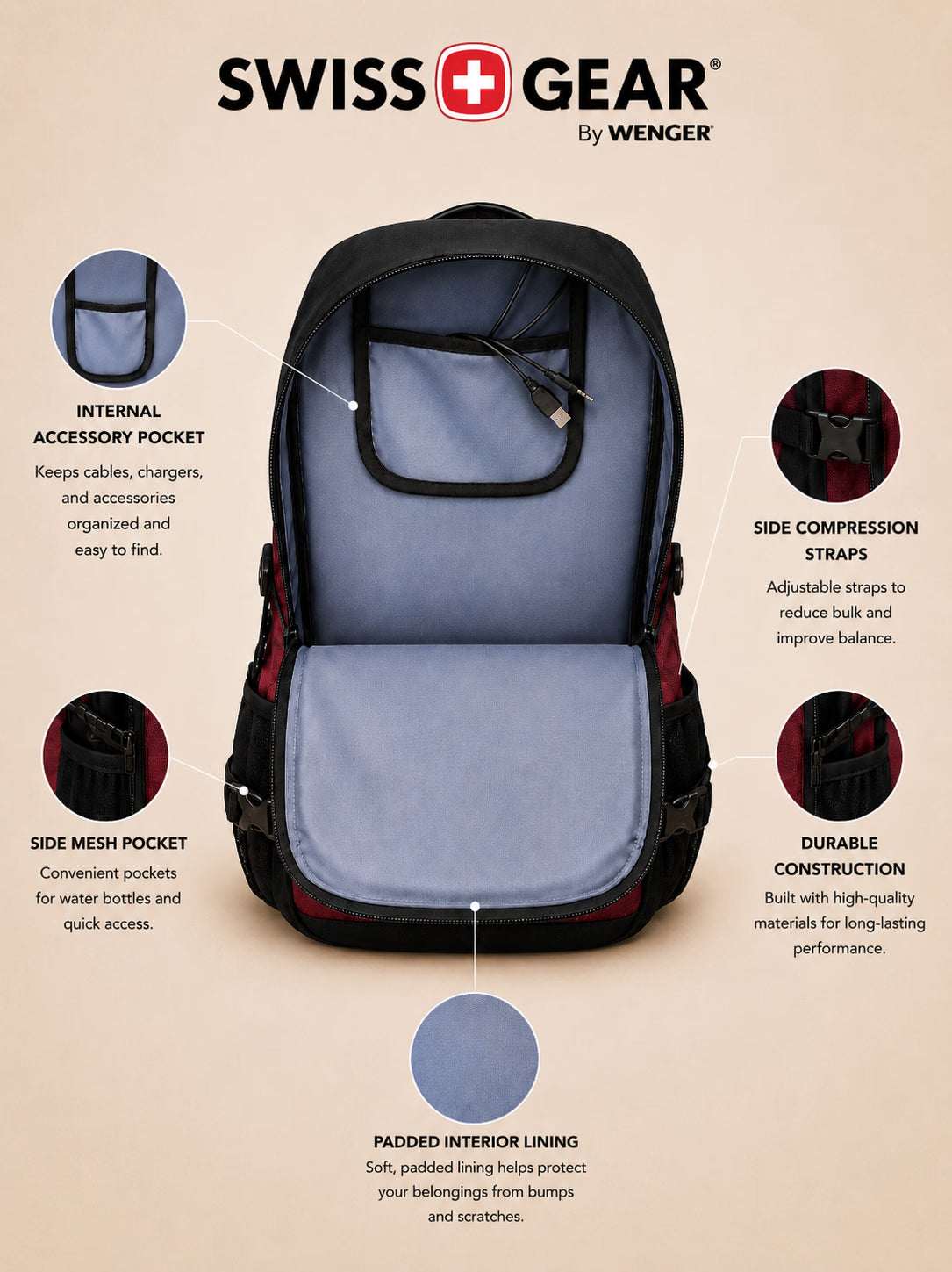 SwissGear Everyday Backpack – Maroon